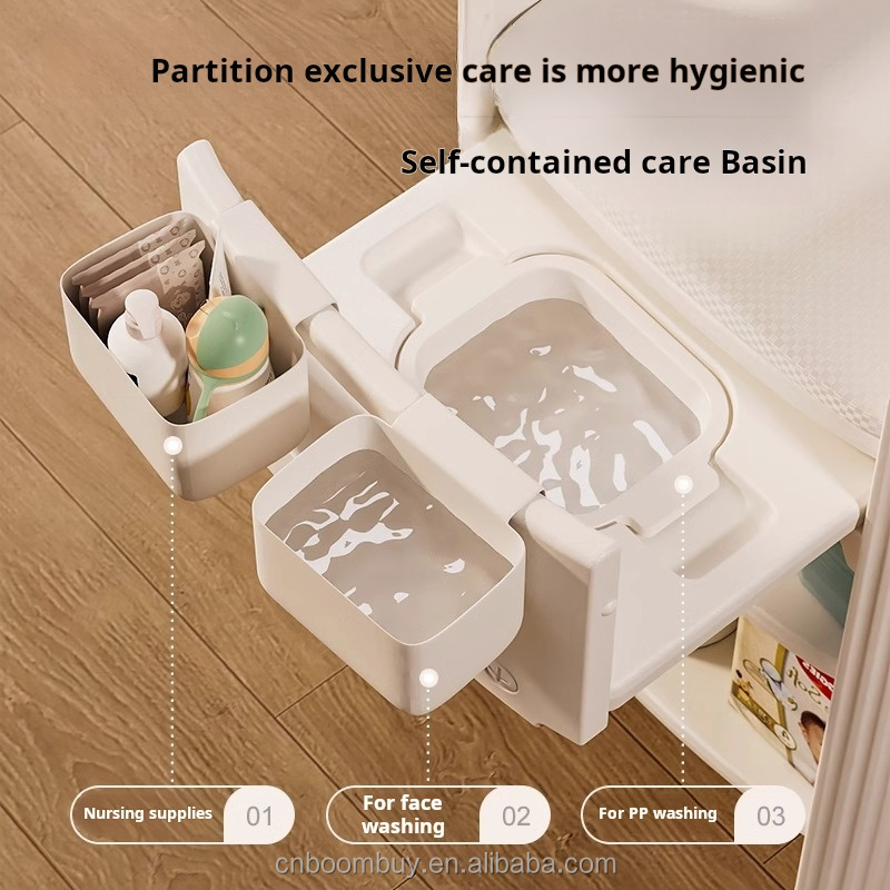 Newborn Diaper Station Protect - Skincare Newborn ulasan dan harga