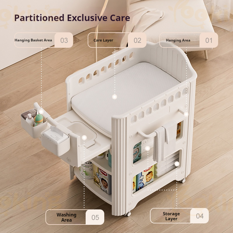Stokk Style Changing Table New - Skincare Newborn ulasan dan harga