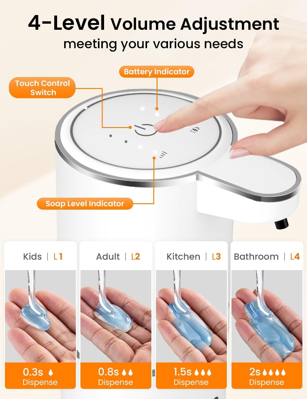 380ML Capacity Light Display 4 - Skincare Viral ulasan dan harga