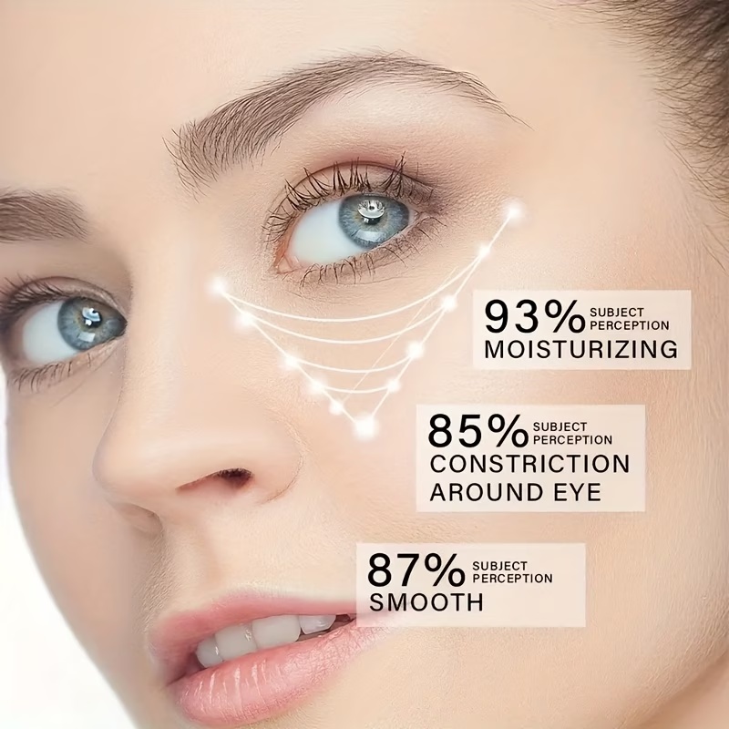 Caffeine Eye Cream, with Added - Centella Asiatica Toner ulasan dan harga
